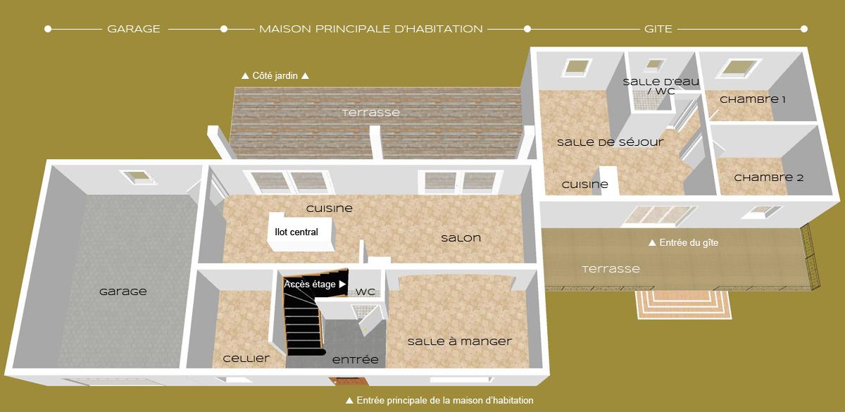 Plan RDC